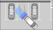 Parkeermodus 1: Achteruit inparkeren